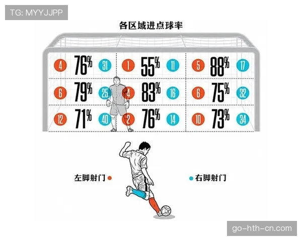 点球大战中的罚球规则到底有哪些细节容易被忽视？