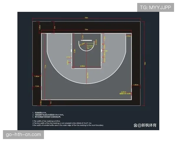 篮球规则详解：三秒区具体作用与尺寸标准