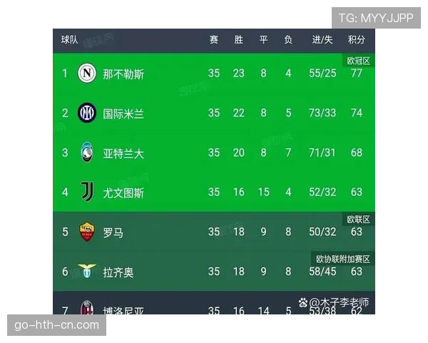 尤文图斯近况观察，联赛主场状态波动影响积分榜追赶节奏