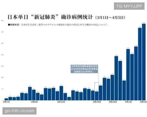 日本冲击16强关键因素
